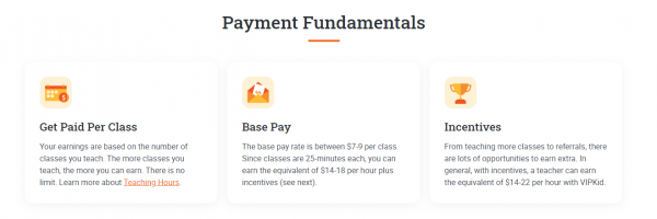 How Much Does VIPKid Pay In 2026? [Is $24/Hr Realistic?]