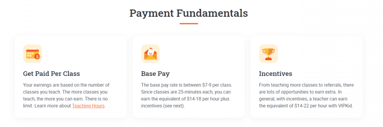 How Much Does VIPKid Pay In 2026? [Is $24/Hr Realistic?]